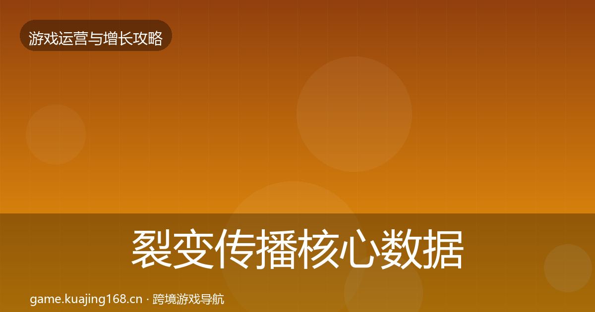 裂变传播核心数据指标入门到进阶·第1437篇