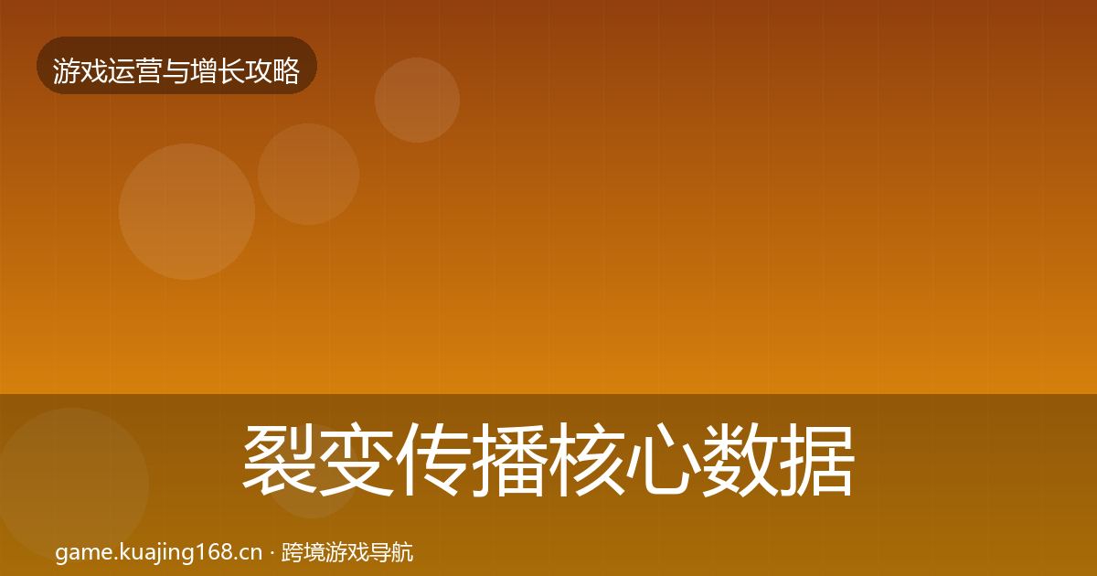 裂变传播核心数据指标入门到进阶·第1477篇