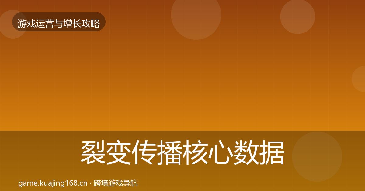 裂变传播核心数据指标入门到进阶·第1517篇
