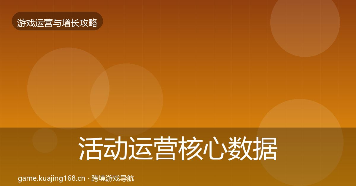活动运营核心数据指标入门到进阶·第1556篇