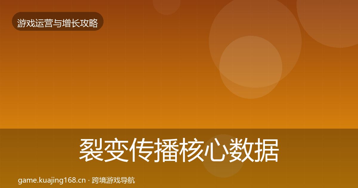 裂变传播核心数据指标入门到进阶·第1557篇