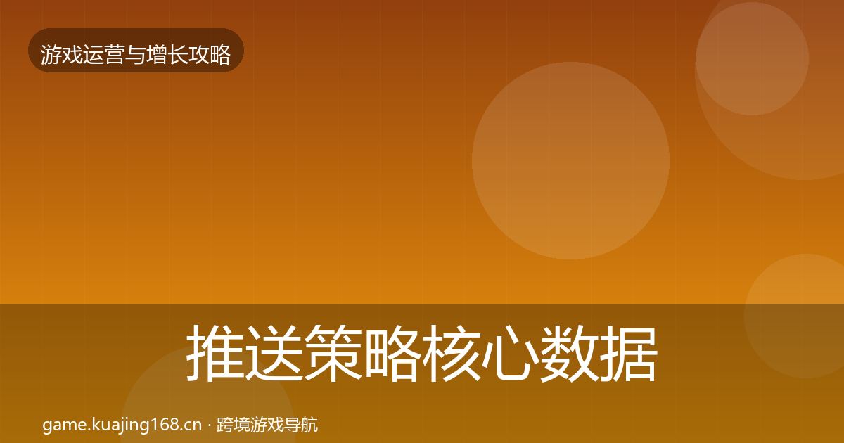 推送策略核心数据指标入门到进阶·第1559篇