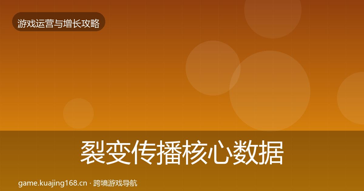 裂变传播核心数据指标入门到进阶·第1597篇