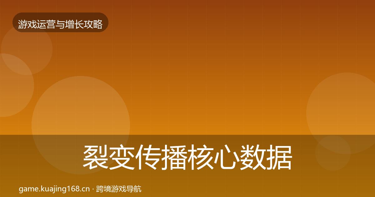裂变传播核心数据指标入门到进阶·第1637篇