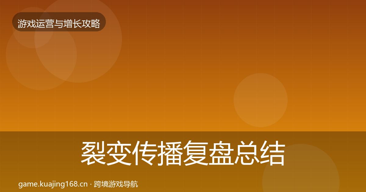 裂变传播复盘总结入门到进阶·第1667篇