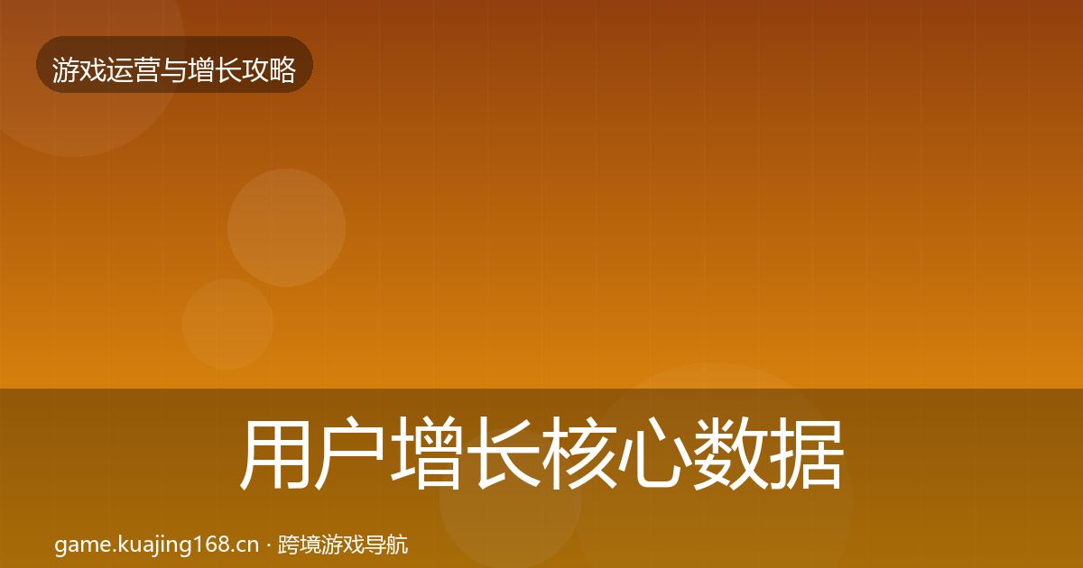 用户增长核心数据指标全攻略·第1676篇