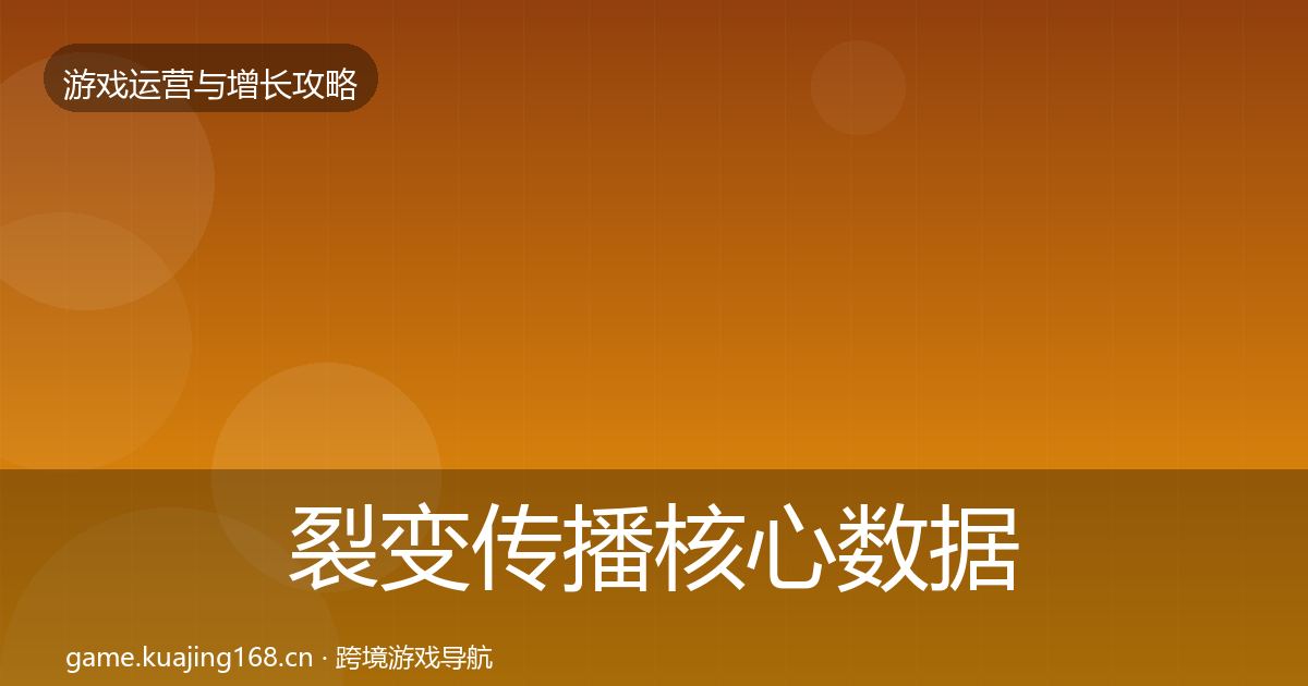 裂变传播核心数据指标入门到进阶·第1677篇