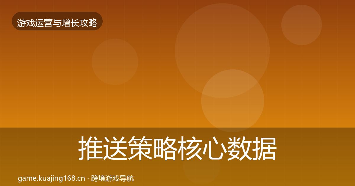 推送策略核心数据指标入门到进阶·第1679篇