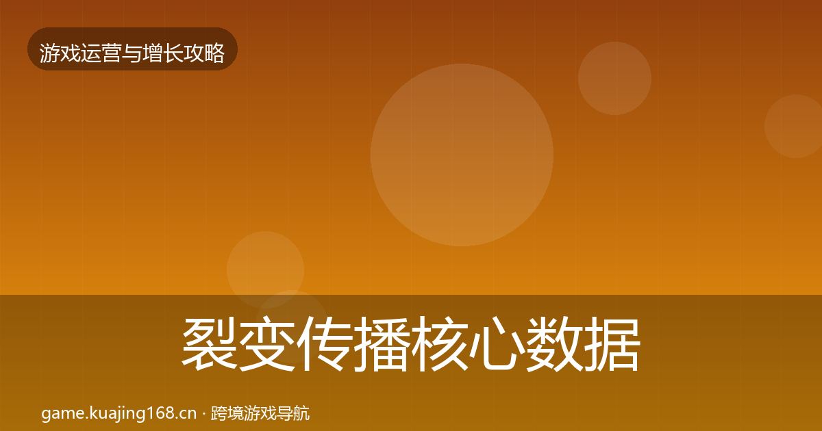 裂变传播核心数据指标入门到进阶·第1717篇