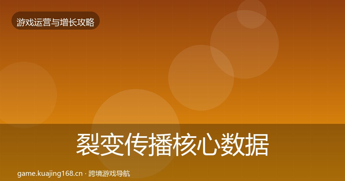 裂变传播核心数据指标入门到进阶·第1757篇