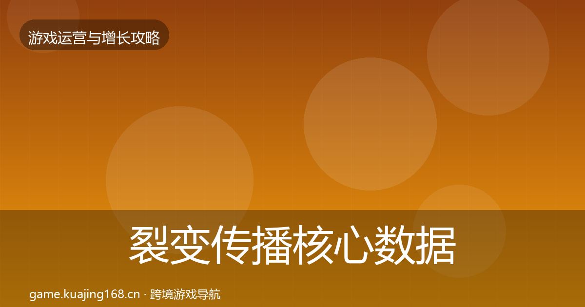 裂变传播核心数据指标入门到进阶·第1797篇