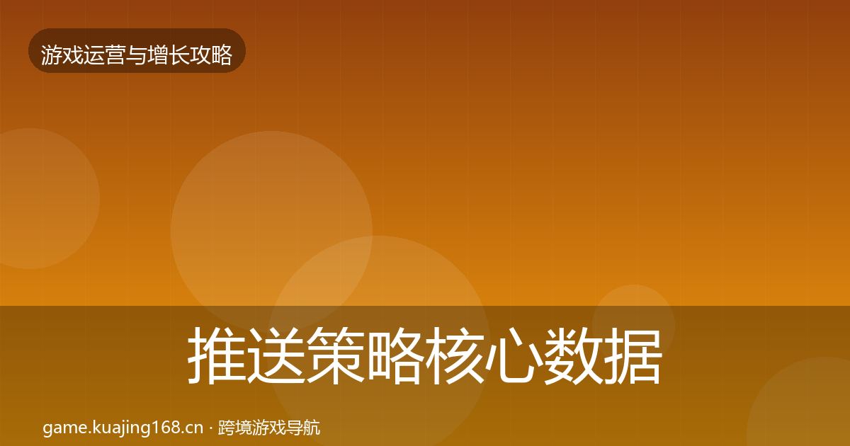 推送策略核心数据指标入门到进阶·第1799篇