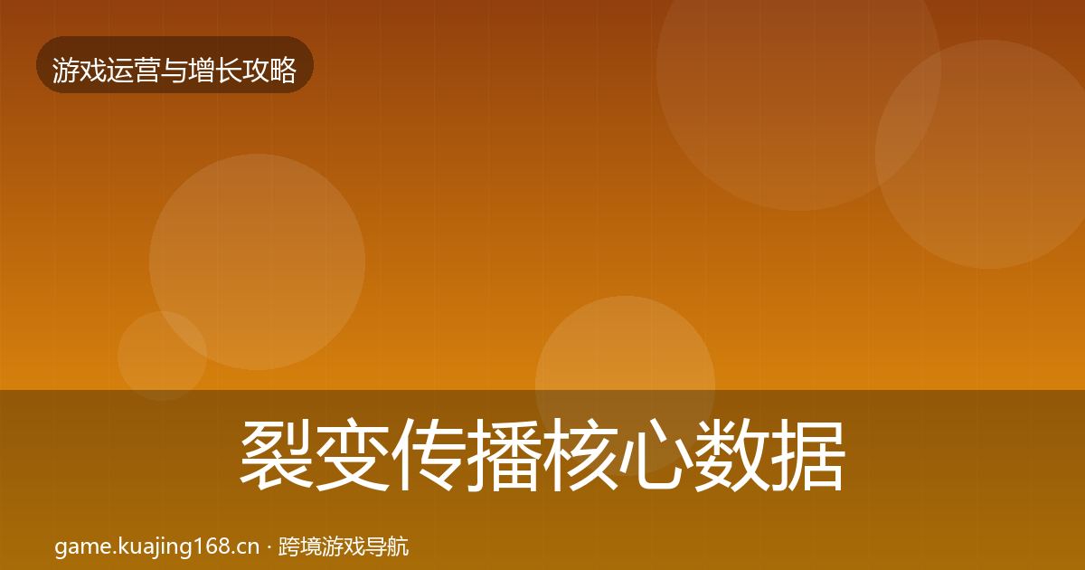 裂变传播核心数据指标入门到进阶·第1837篇