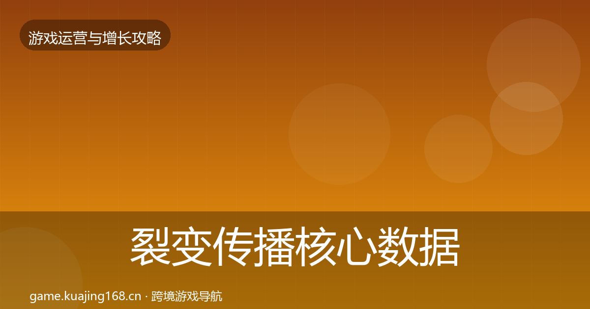 裂变传播核心数据指标入门到进阶·第1917篇