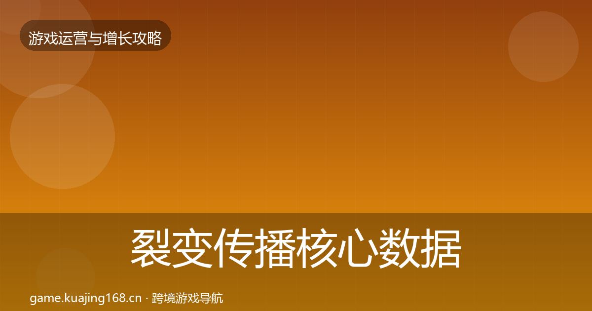裂变传播核心数据指标入门到进阶·第1957篇