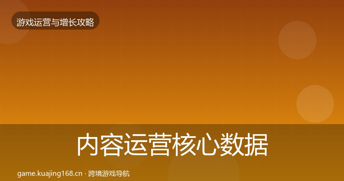 内容运营核心数据指标实践指南·第1959篇