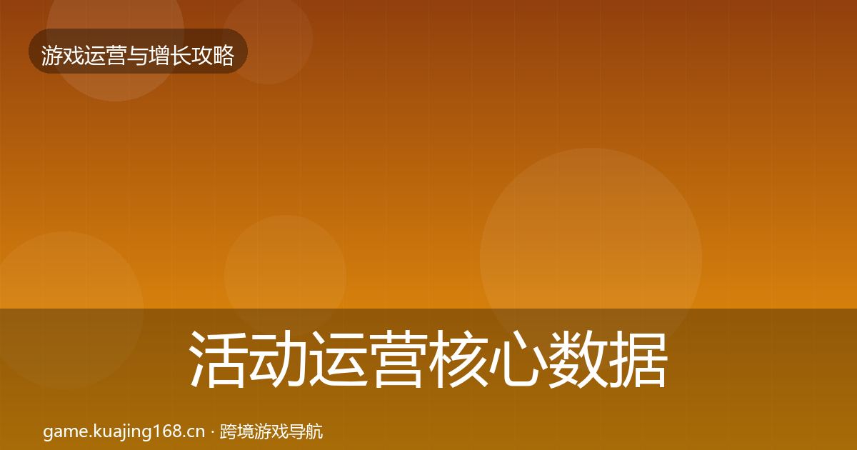 活动运营核心数据指标入门到进阶·第1996篇