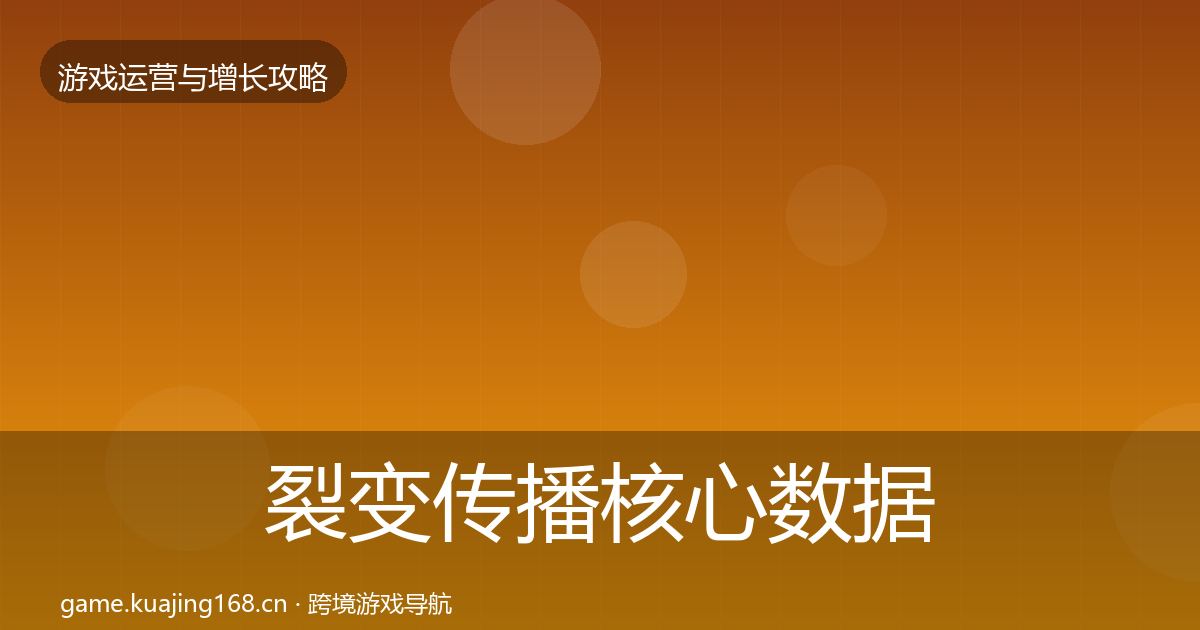 裂变传播核心数据指标入门到进阶·第1997篇