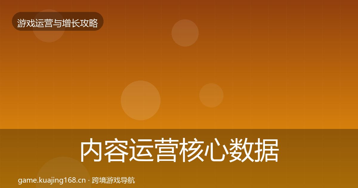 内容运营核心数据指标实践指南·第1999篇