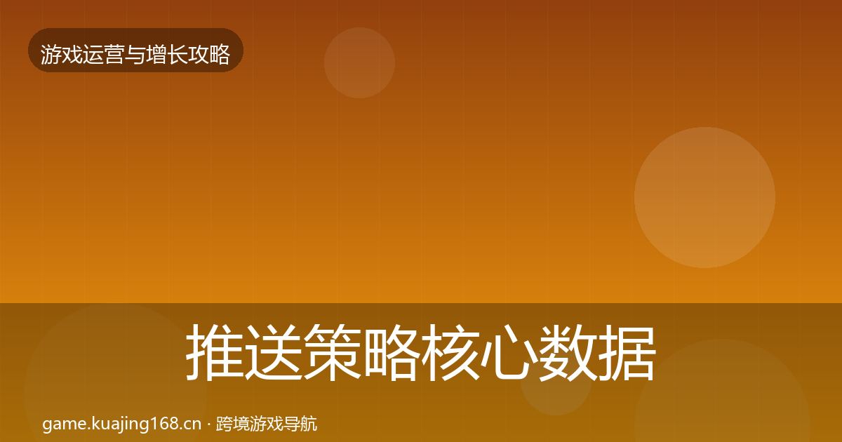 推送策略核心数据指标入门到进阶·第1999篇