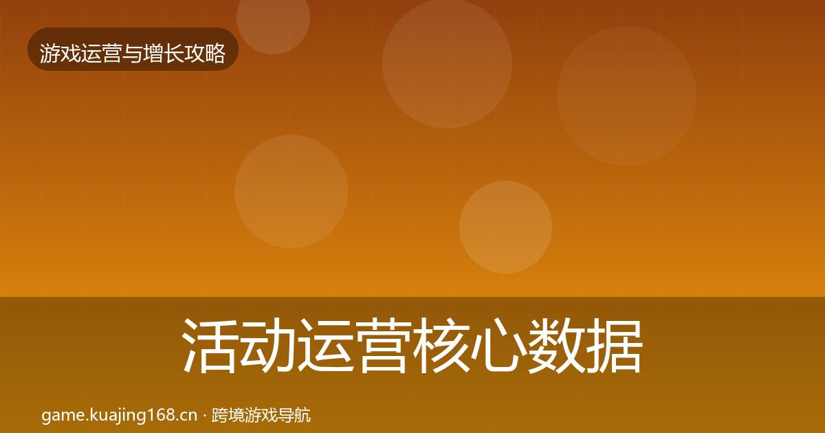 活动运营核心数据指标入门到进阶·第2036篇