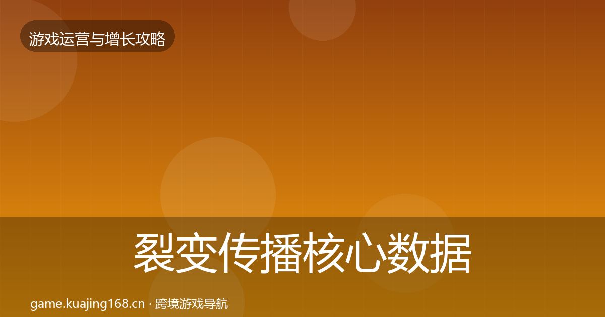 裂变传播核心数据指标入门到进阶·第2037篇