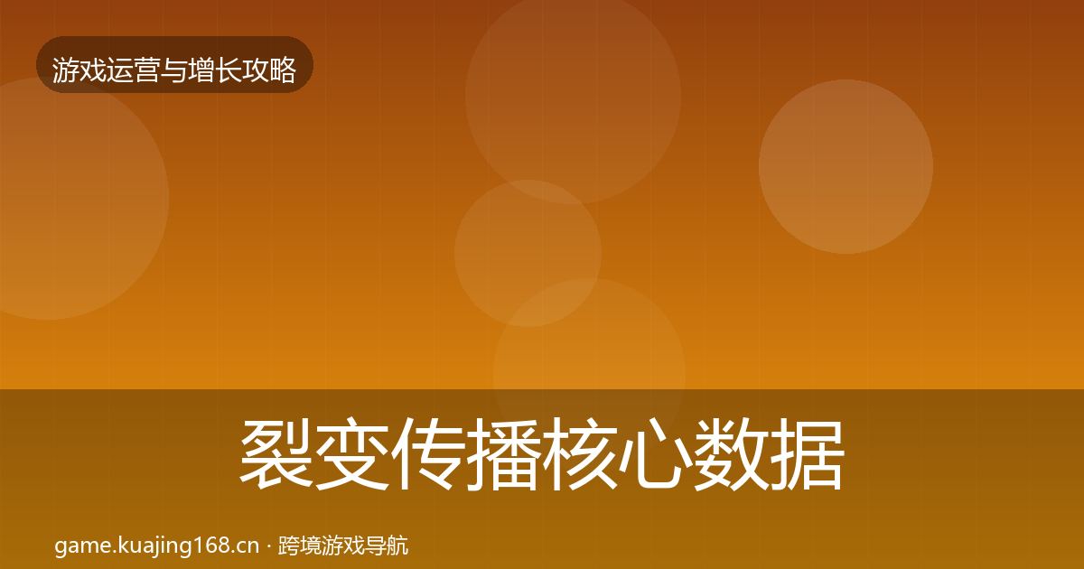 裂变传播核心数据指标入门到进阶·第2077篇