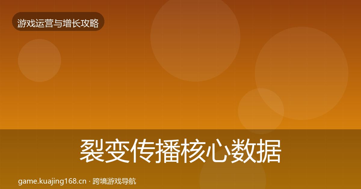 裂变传播核心数据指标入门到进阶·第2117篇