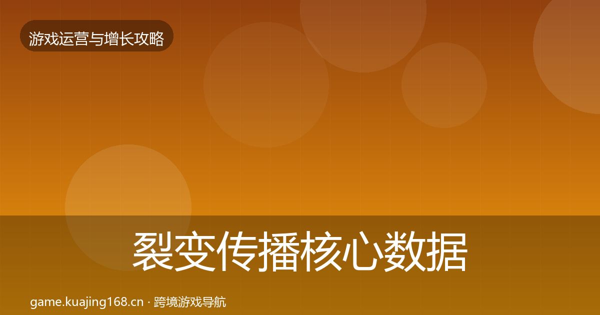 裂变传播核心数据指标入门到进阶·第2157篇