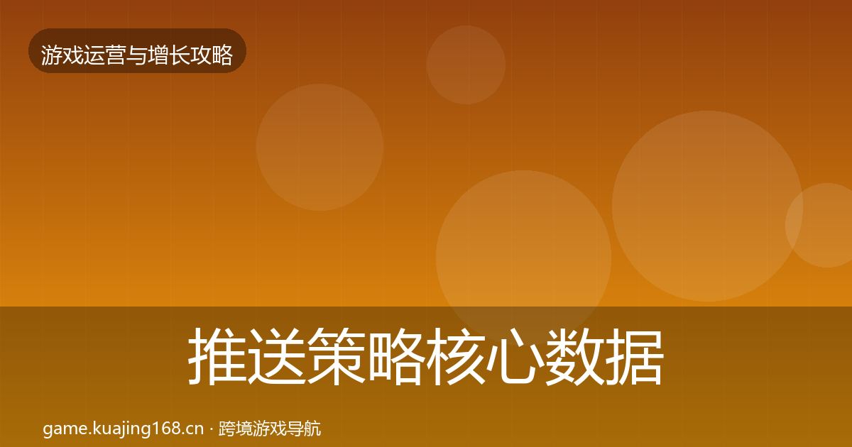 推送策略核心数据指标入门到进阶·第2159篇