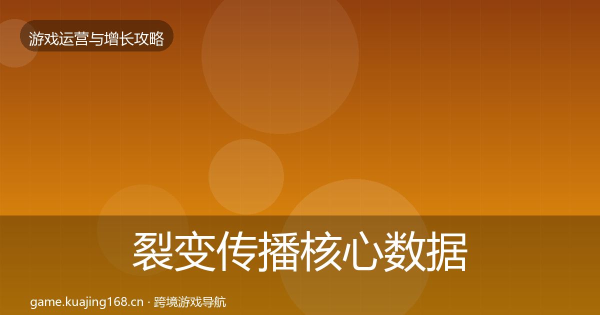 裂变传播核心数据指标入门到进阶·第2197篇
