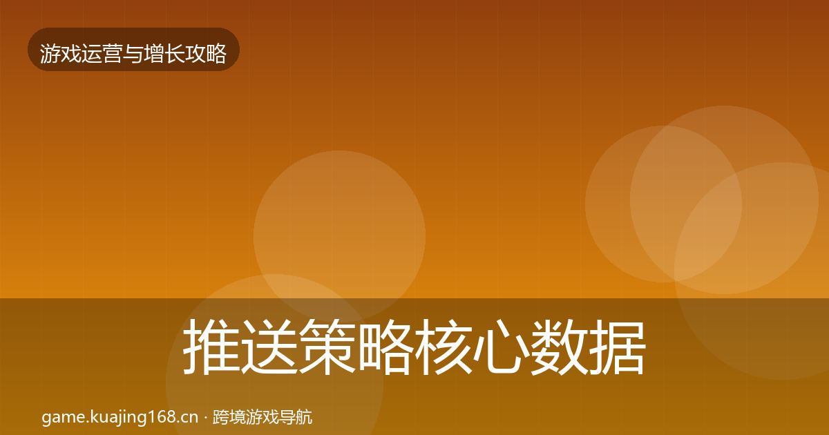 推送策略核心数据指标入门到进阶·第2199篇