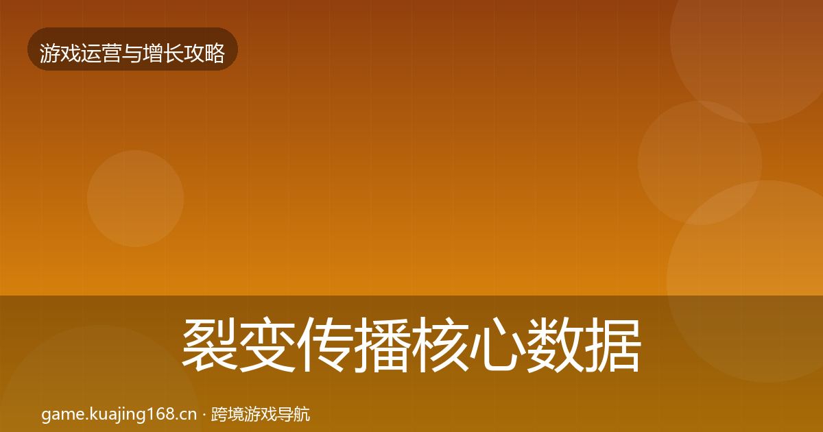 裂变传播核心数据指标入门到进阶·第2237篇