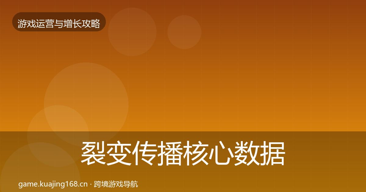 裂变传播核心数据指标入门到进阶·第2277篇