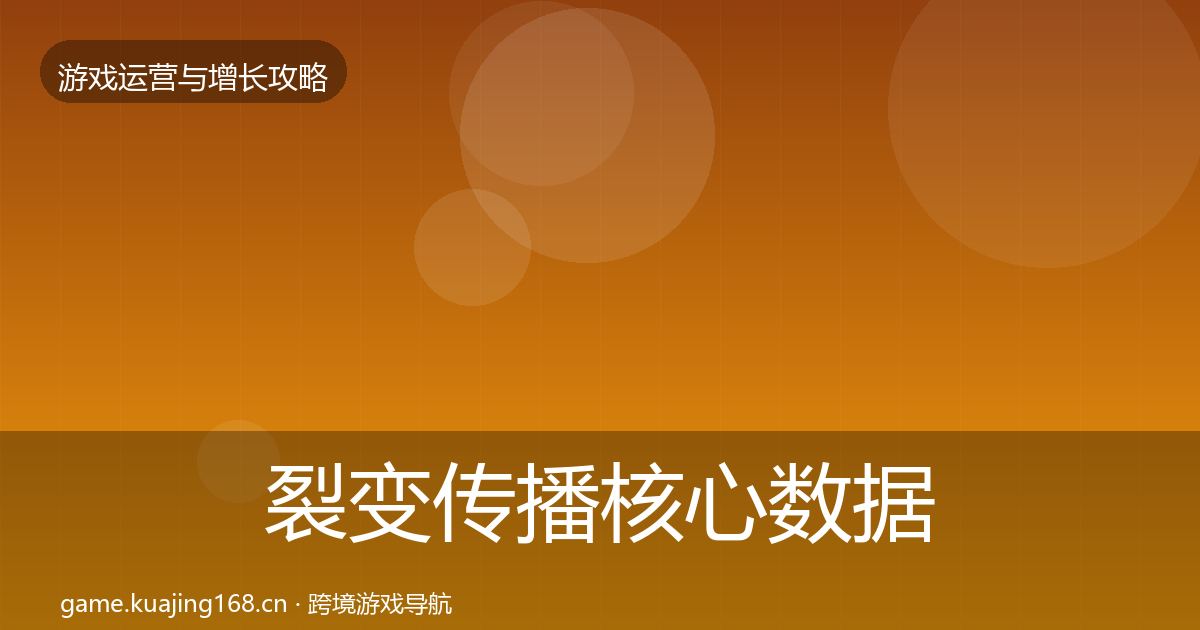 裂变传播核心数据指标入门到进阶·第2317篇