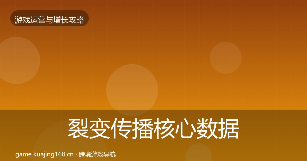 裂变传播核心数据指标入门到进阶·第2357篇