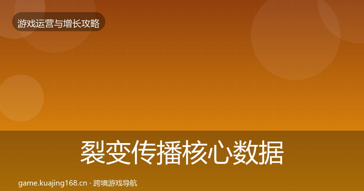 裂变传播核心数据指标入门到进阶·第2397篇