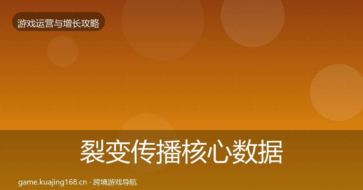 裂变传播核心数据指标入门到进阶·第2477篇