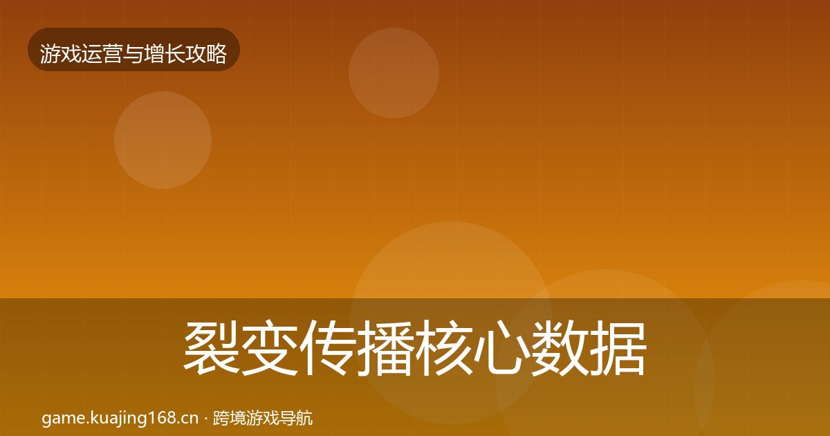 裂变传播核心数据指标入门到进阶·第2517篇