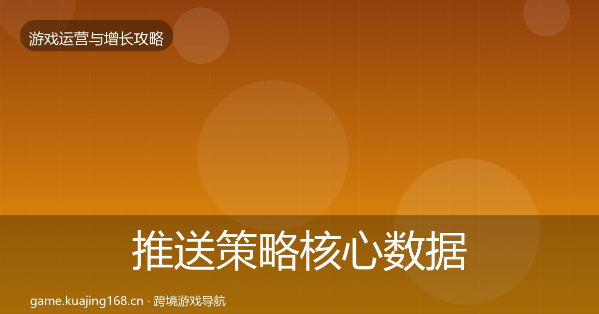 推送策略核心数据指标入门到进阶·第2559篇