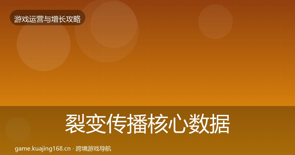 裂变传播核心数据指标入门到进阶·第2677篇