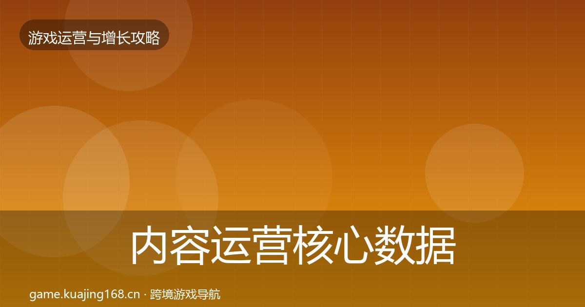 内容运营核心数据指标实践指南·第2839篇