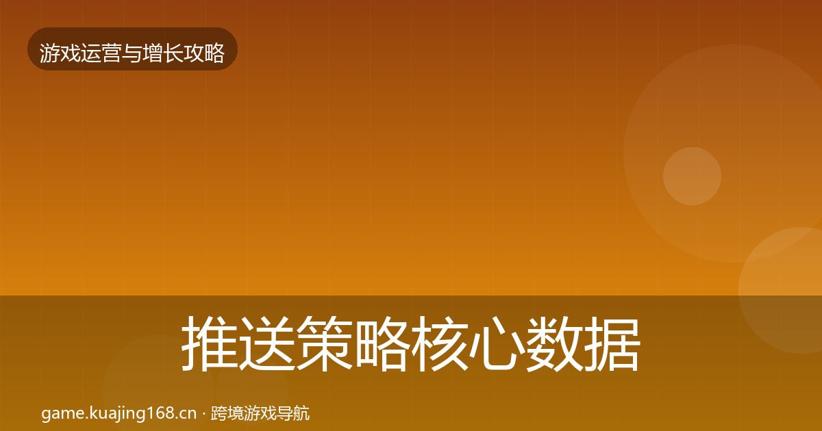 推送策略核心数据指标入门到进阶·第2879篇