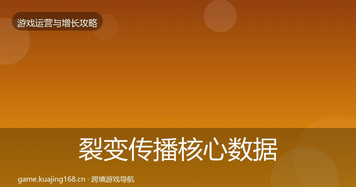 裂变传播核心数据指标入门到进阶·第2917篇