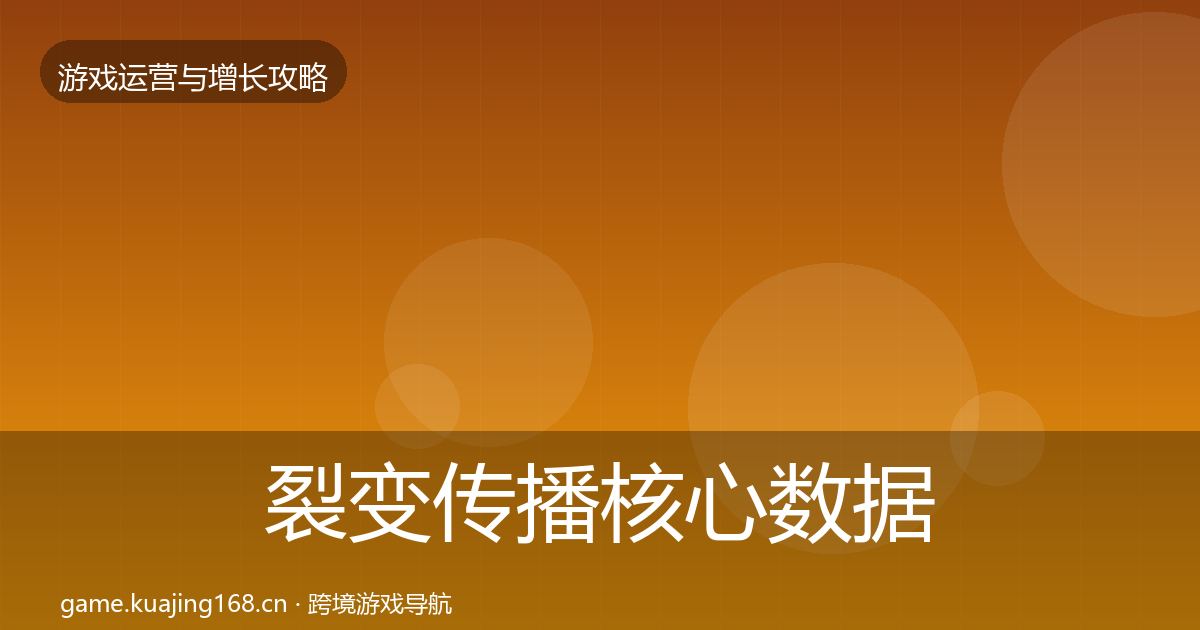 裂变传播核心数据指标入门到进阶