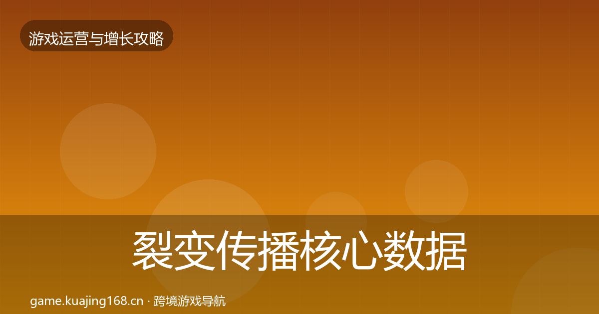 裂变传播核心数据指标入门到进阶·第3037篇