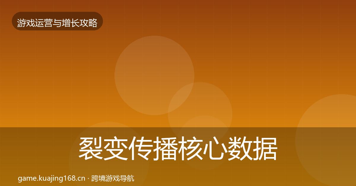 裂变传播核心数据指标入门到进阶