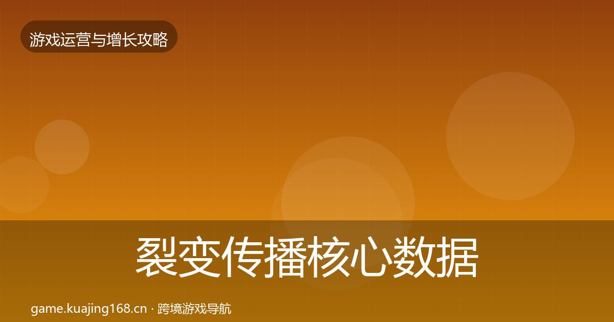 裂变传播核心数据指标入门到进阶·第3117篇