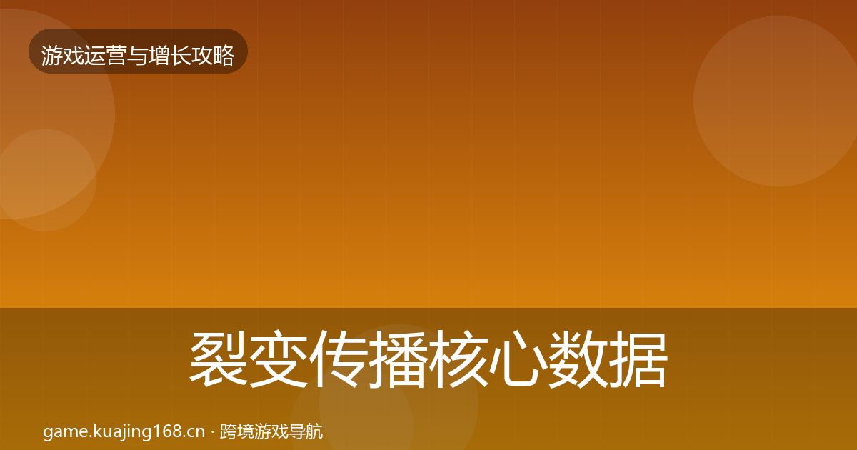 裂变传播核心数据指标入门到进阶·第3237篇