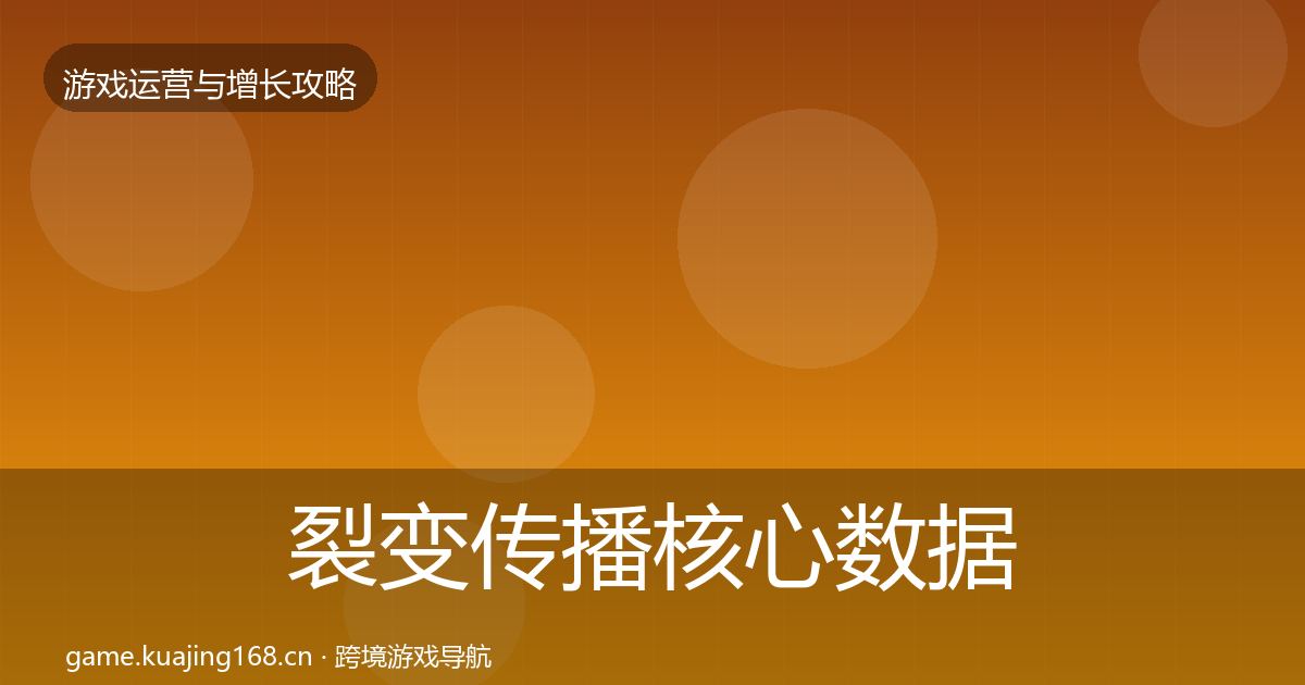 裂变传播核心数据指标入门到进阶·第3277篇